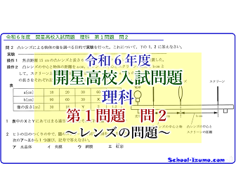 開星高校_令和6年度_理科